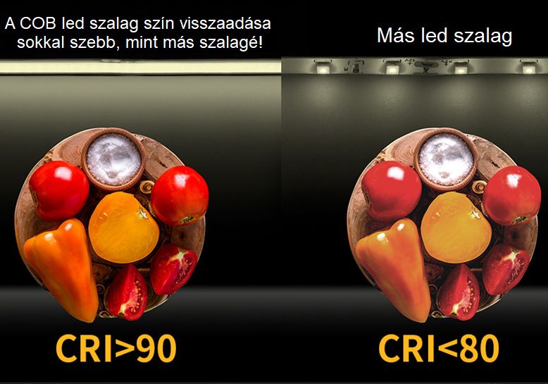 cob-led-szalag – cob led szalag 1