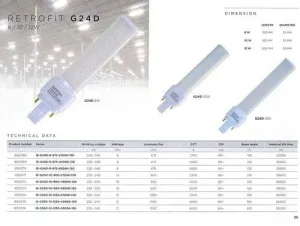 Led G24 LLKF10WG24d60071K2700 2 év gar. – 2. kép