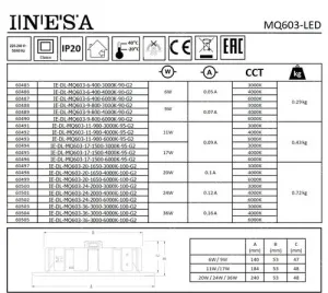 Led panel LLMPM603KOR20W60199K3000 2 év gar. – 3. kép