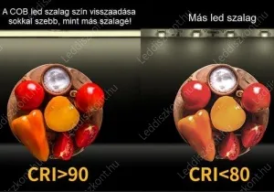 Led szalag LLSZ24VIP44COB14W528LSWE 3 év gar. – 4. kép