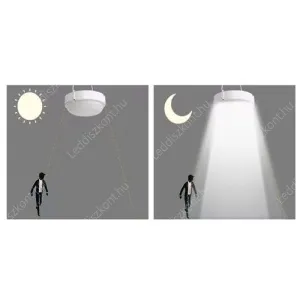 Led UFO LLUFO12WIP54KORSENSW 2 év gar. – 2. kép